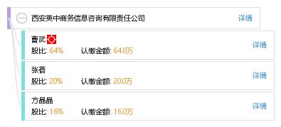 西安英中商務(wù)信息咨詢有限責(zé)任公司