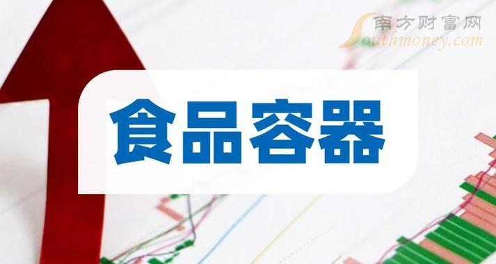 食品容器股票概念有哪些食品容器概念股股價(jià)一覽