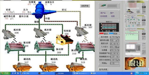 融智慧,見未來 洗選中心變 會干 為 慧干