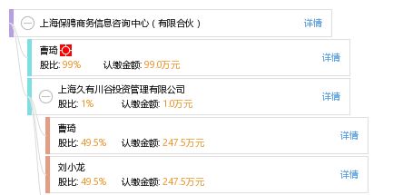 上海保騁商務信息咨詢中心 有限合伙