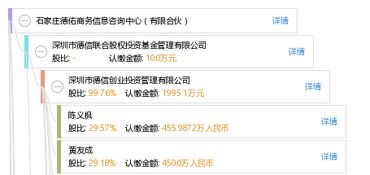 石家莊德佑商務信息咨詢中心 有限合伙