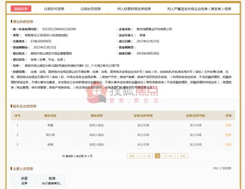 息烽拉開金九土拍序幕 近4萬方商住及商業(yè)用地成功交易