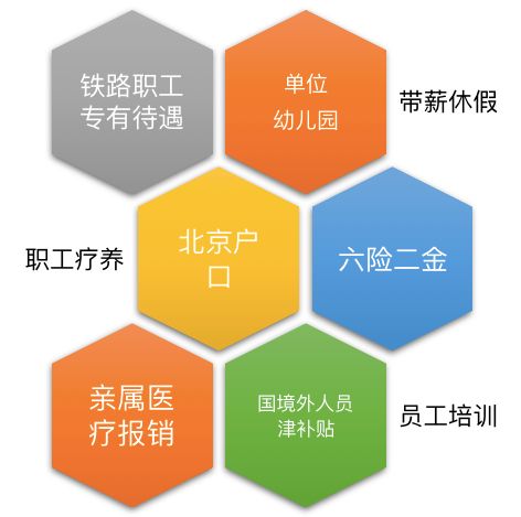 鐵科院咨詢公司2021校園招聘持續(xù)進(jìn)行中 期待您的加入