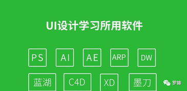 ui設計師平時都用哪些設計軟件