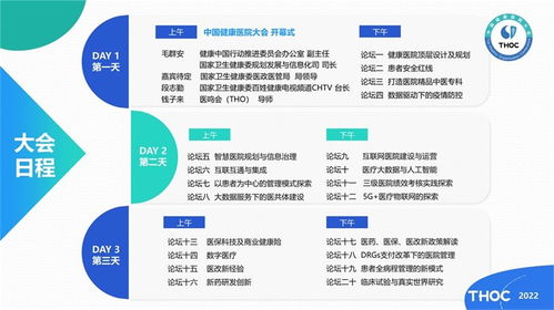 2022中國健康醫院大會暨中國健康醫院建設 信息技術和產品展覽會