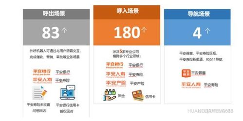 乘風破浪 平安科技再次喜提中國專利優秀獎