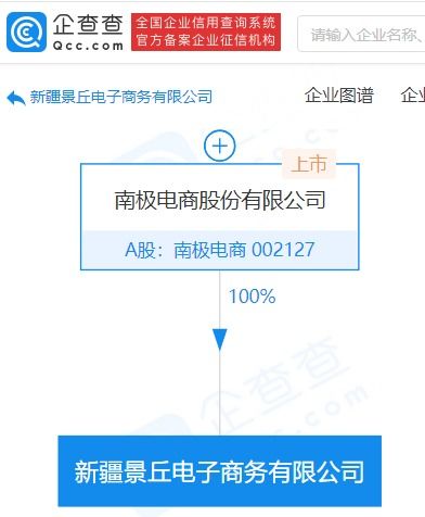 無標題