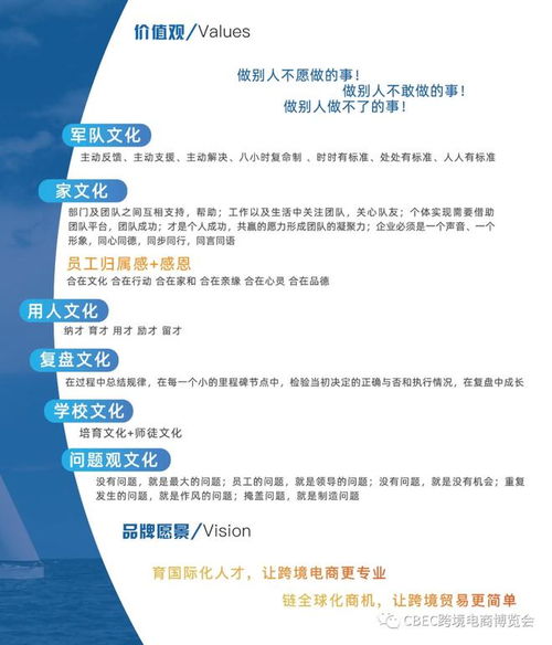 cbec跨博會合作伙伴 山西君正商務信息咨詢