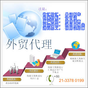 供應紹興市進出口代理公司,浙江省紹興市外貿代理_商務服務_世界工廠網中國產品信息庫