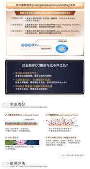 幻金凝彩清透瑩亮修飾乳